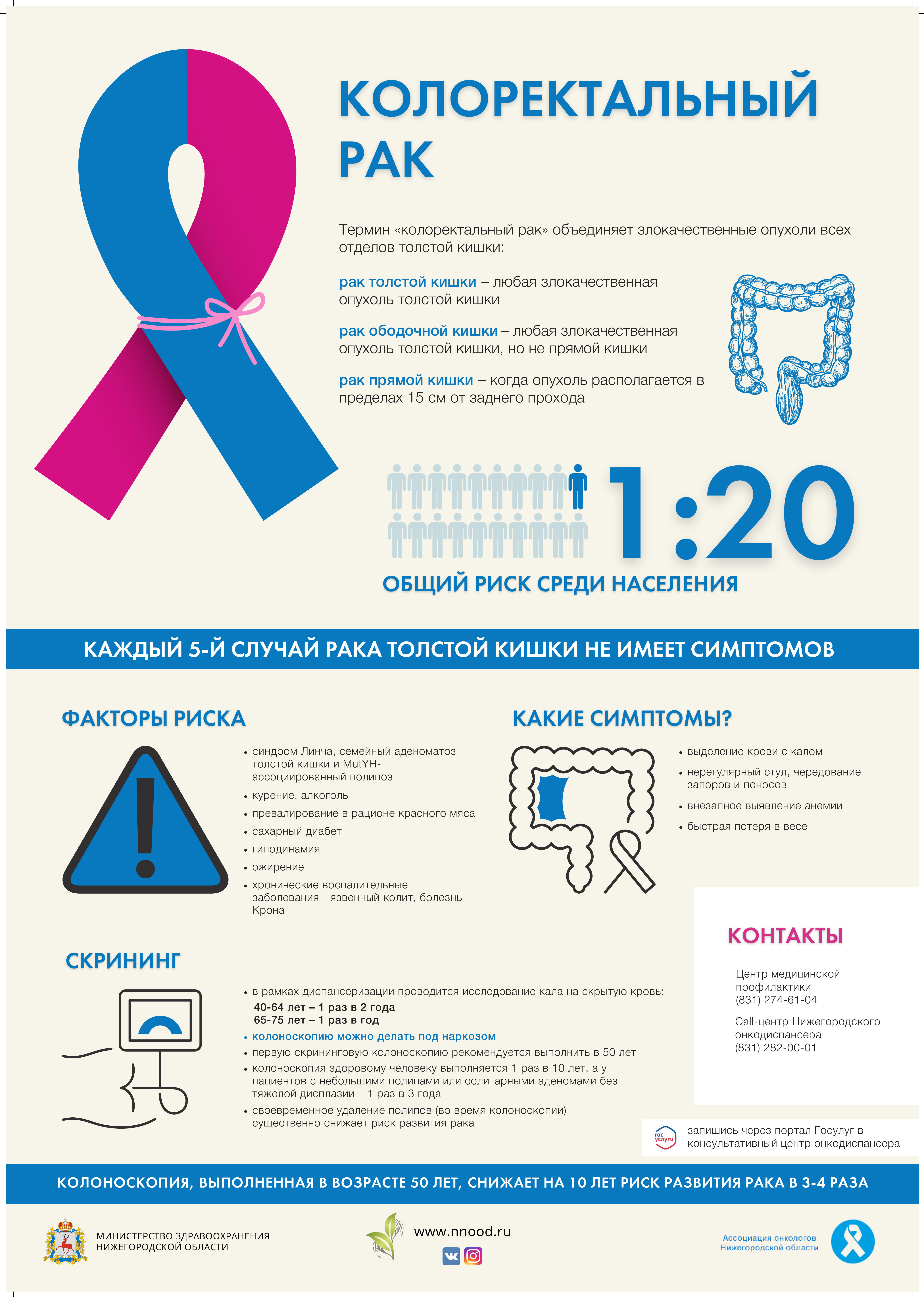 Полезная информация